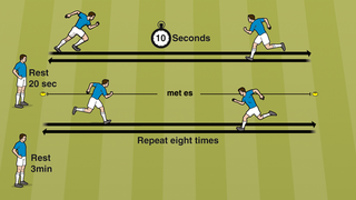 Nail Pre-Season Training With These Football Fitness Drills