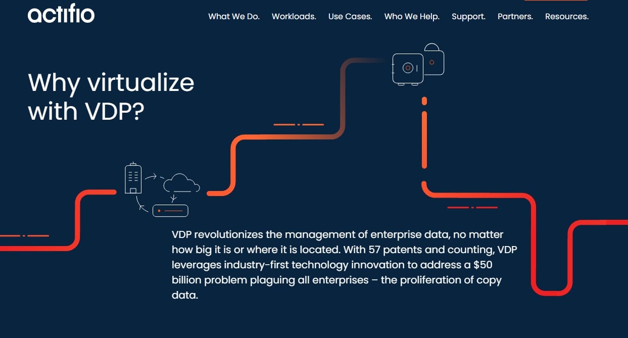 Actifio data loss prevention