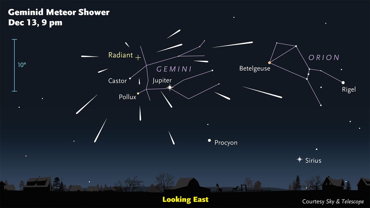 Moon May Outshine Geminid Meteor Shower Peak This Week | Space