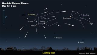 Geminid Meteor Shower 2013 Sky Map
