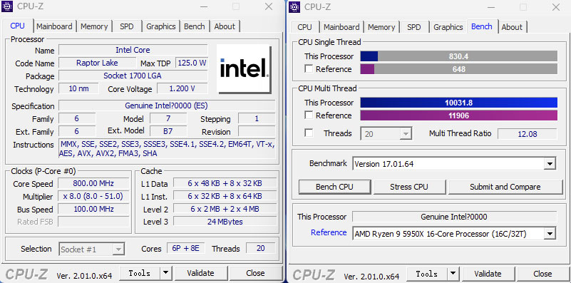 Intel Core i5 13600K early CPUZ benchmark result