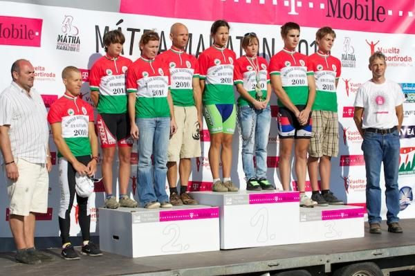 Elite, masters, juniors and youth champions