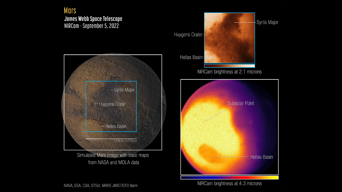 James Webb Space Telescope’s 1st images of Mars reveal atmosphere secrets – Space.com
