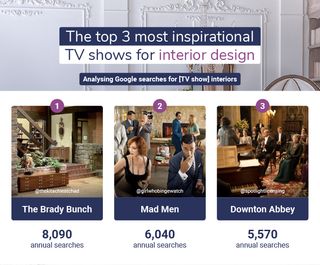 Top 3 shows for home interior inspiration