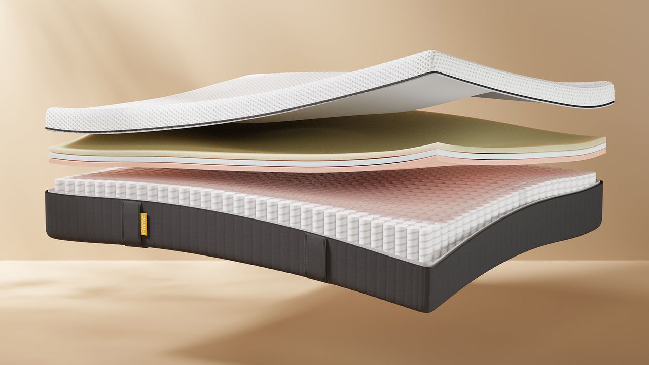 Exploded diagram showing the layers of the Emma NextGen Premium mattress