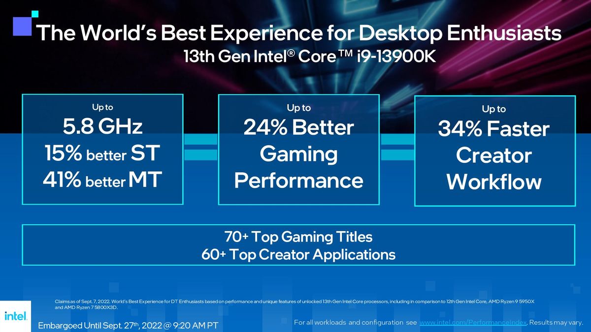 Intel Raptor Lake