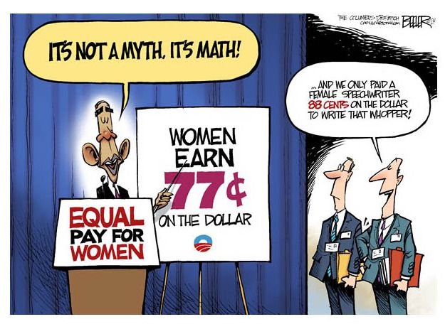 Political cartoon equal pay