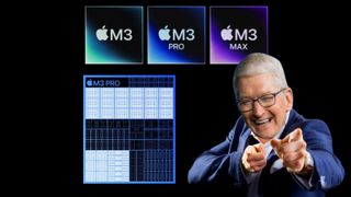 Save your money, Apple M3 may not be the upgrade you're looking for