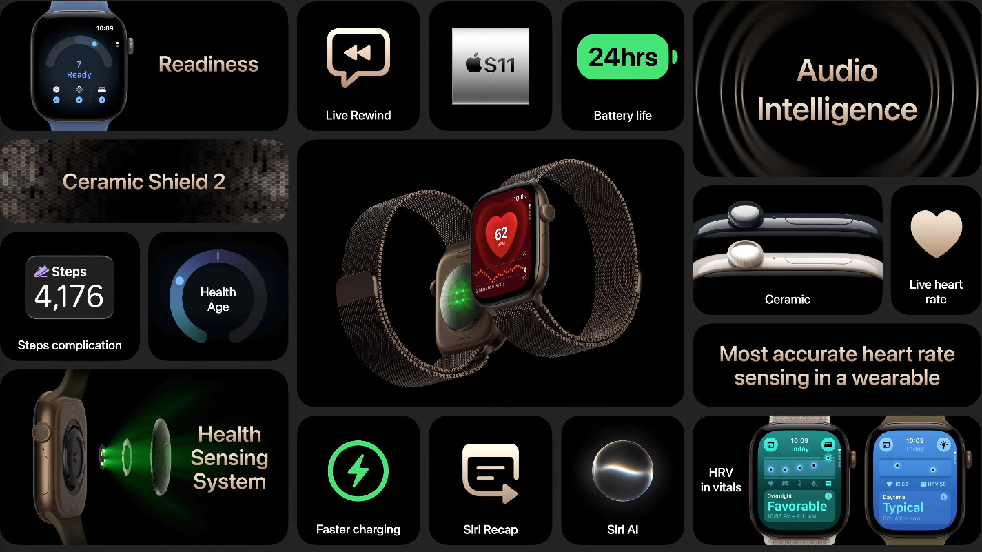 Apple Watch Series 12 launch event screenshot showing key specs of the new Apple Watch