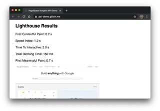 Pagespeed insights