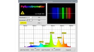 The spectrum from a florescent tube