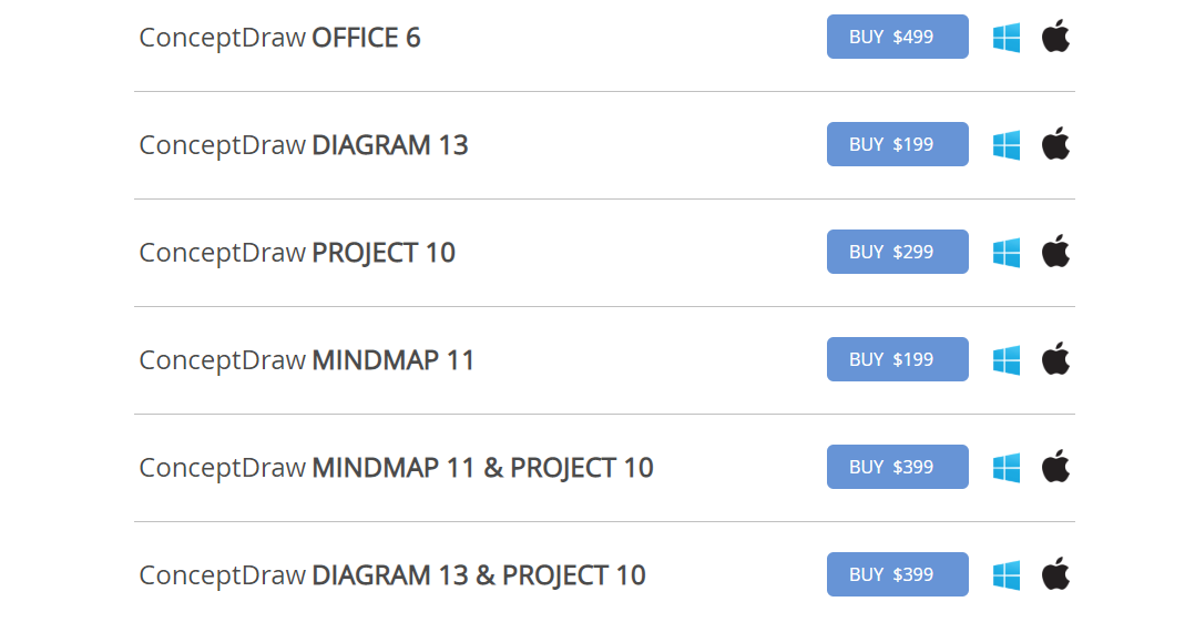 conceptdraw project price