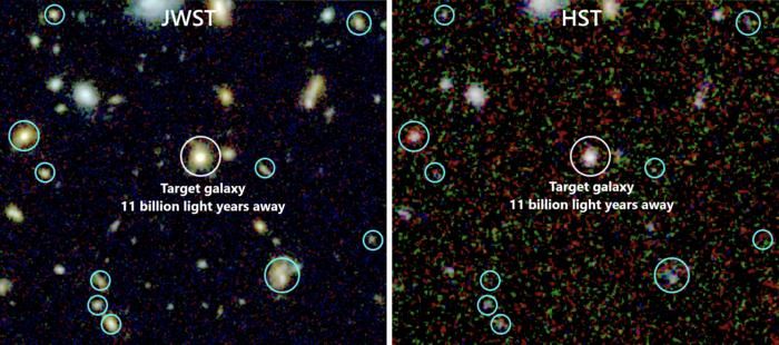 A distant emission line seen by the JWST (left) and by Hubble (right) 