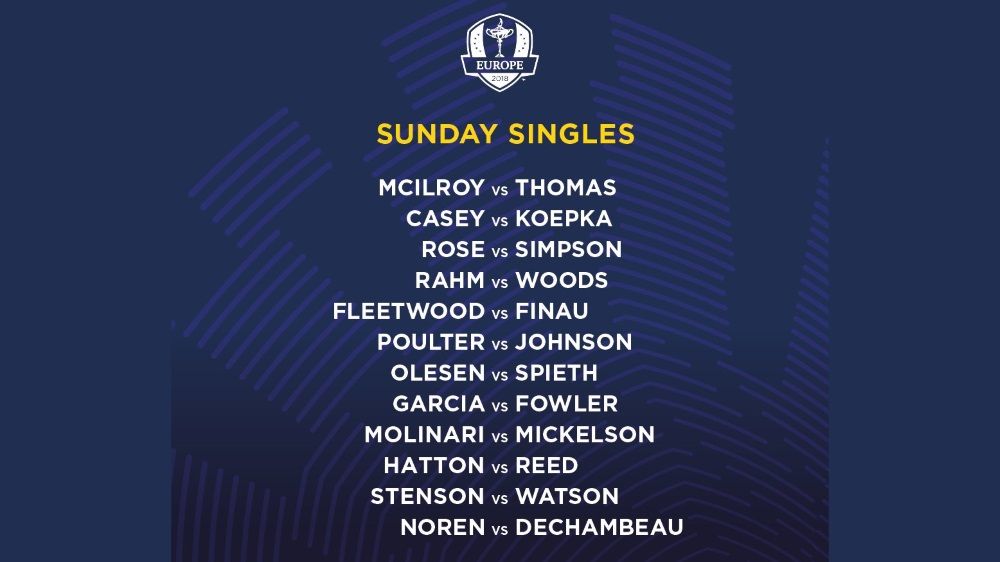 Ryder Cup live stream: how to watch Sunday's USA vs Europe singles golf wherever you are