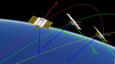 digital images of the path of cubesats orbiting earth together