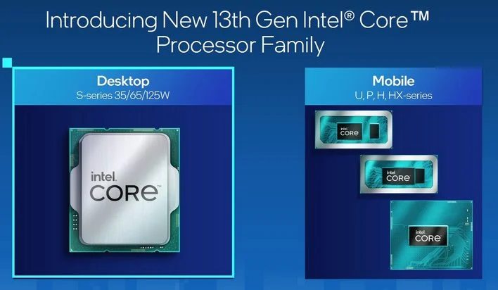 Mobile Intel 13e génération