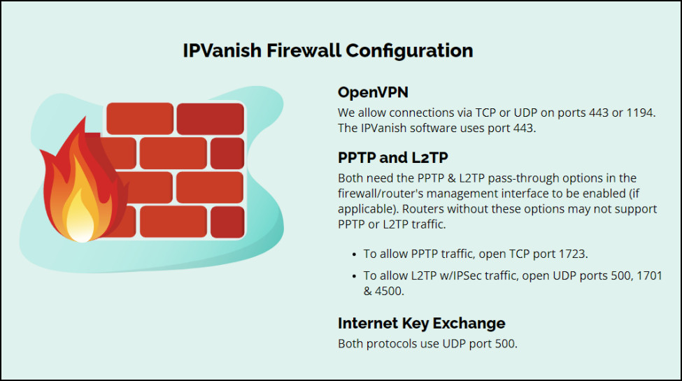 IPVanish Privacy