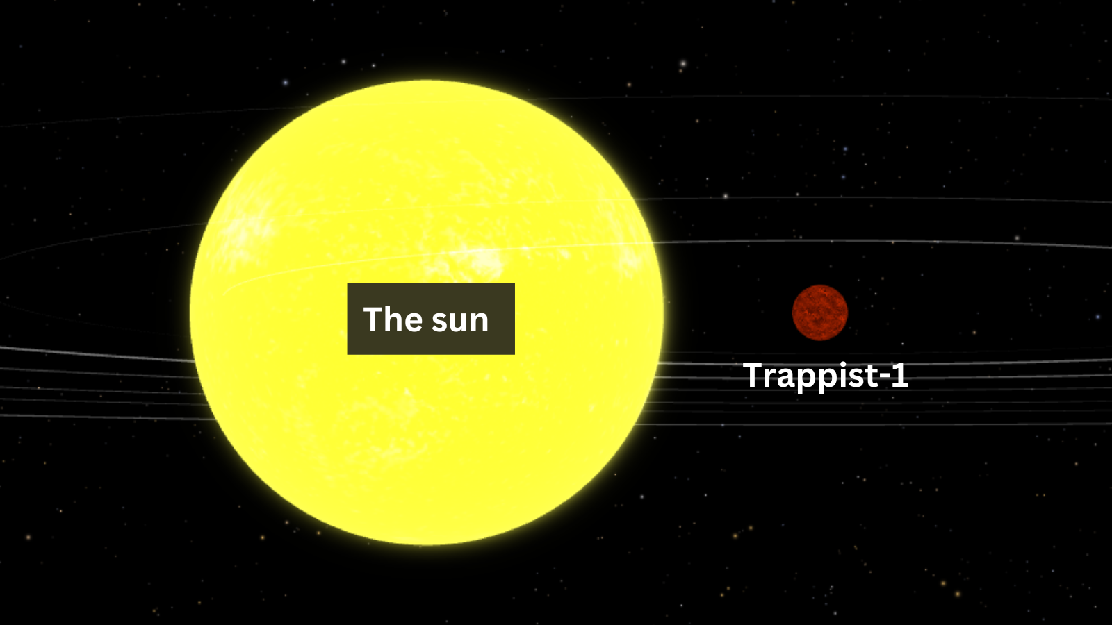 El exoplaneta potencialmente habitable Trappist-1 ha sido descubierto destruyendo su atmósfera