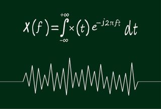 The Fourier transform equation