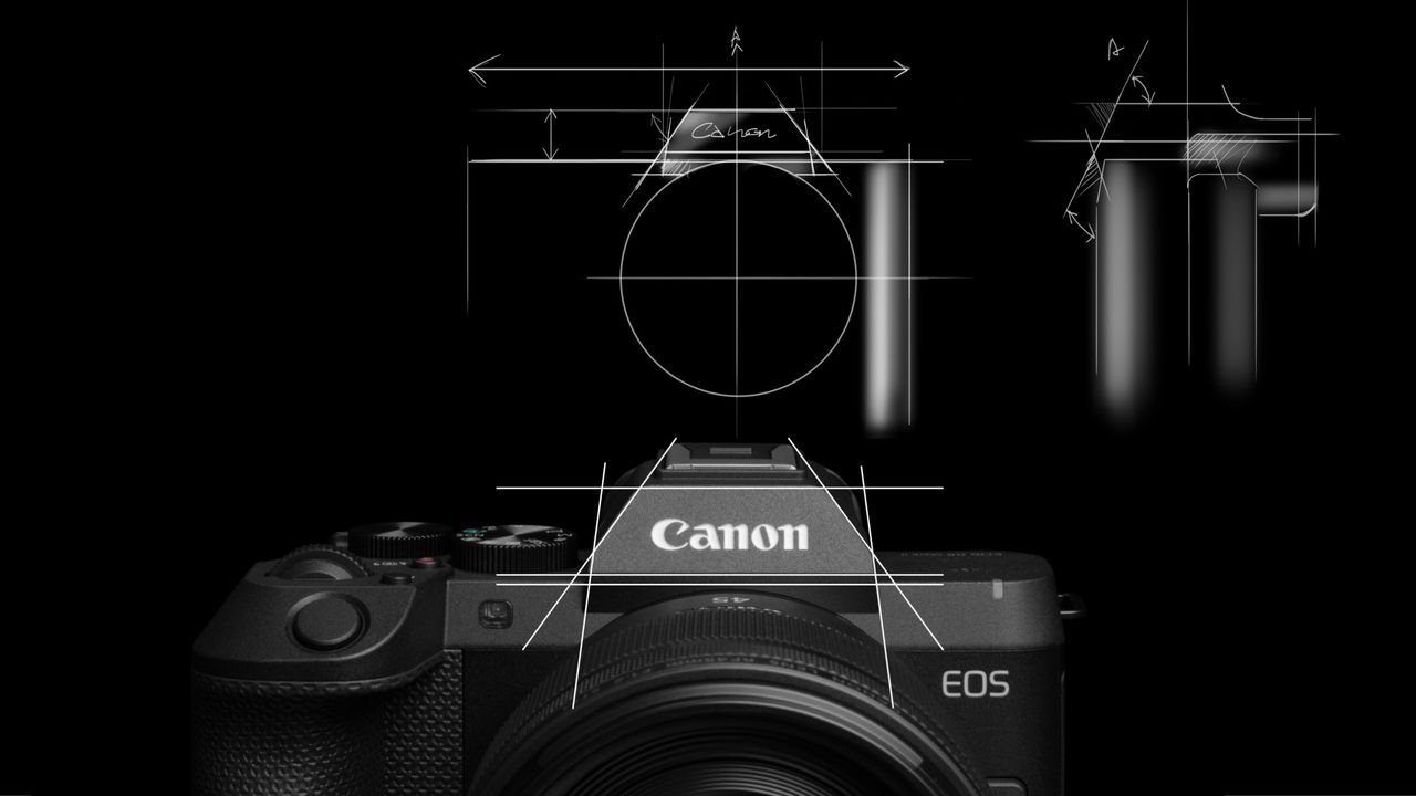 A graphic comparing the Canon EOS R8 Mark II to retro Canon cameras