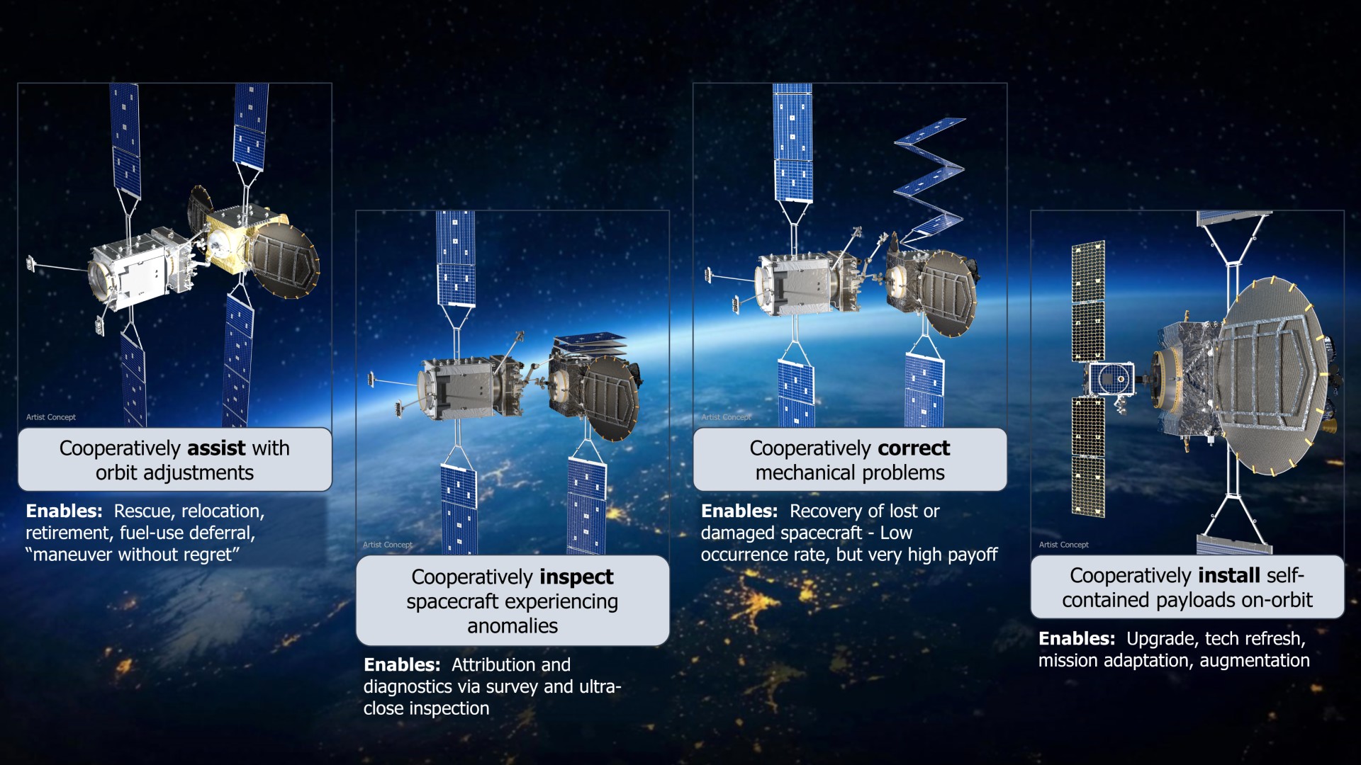 CubeSat com dois braços multiarticulados em sala limpa