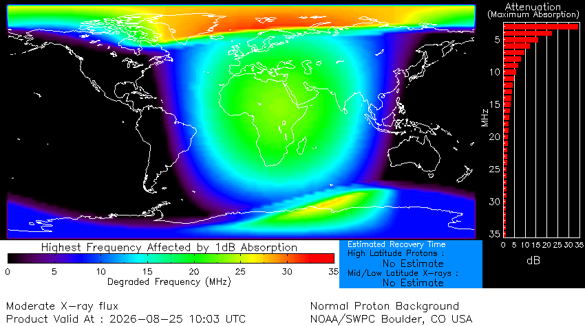 map showing high frequency radio disruptions shortly after the solar flare. the areas most affected are europe, africa and the Arctic.