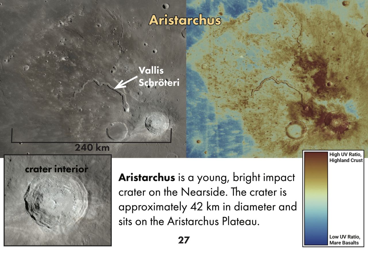 Artemis 2 Lunar Science Passport Aristarchus Plateau info page.