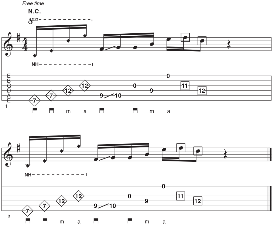 Manuel Gardner-Fernandes Example