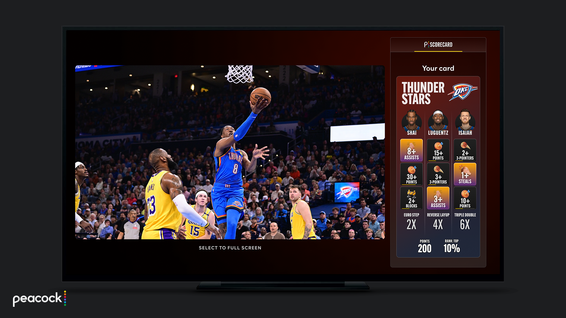 NBA در جریان زندگی طاووس