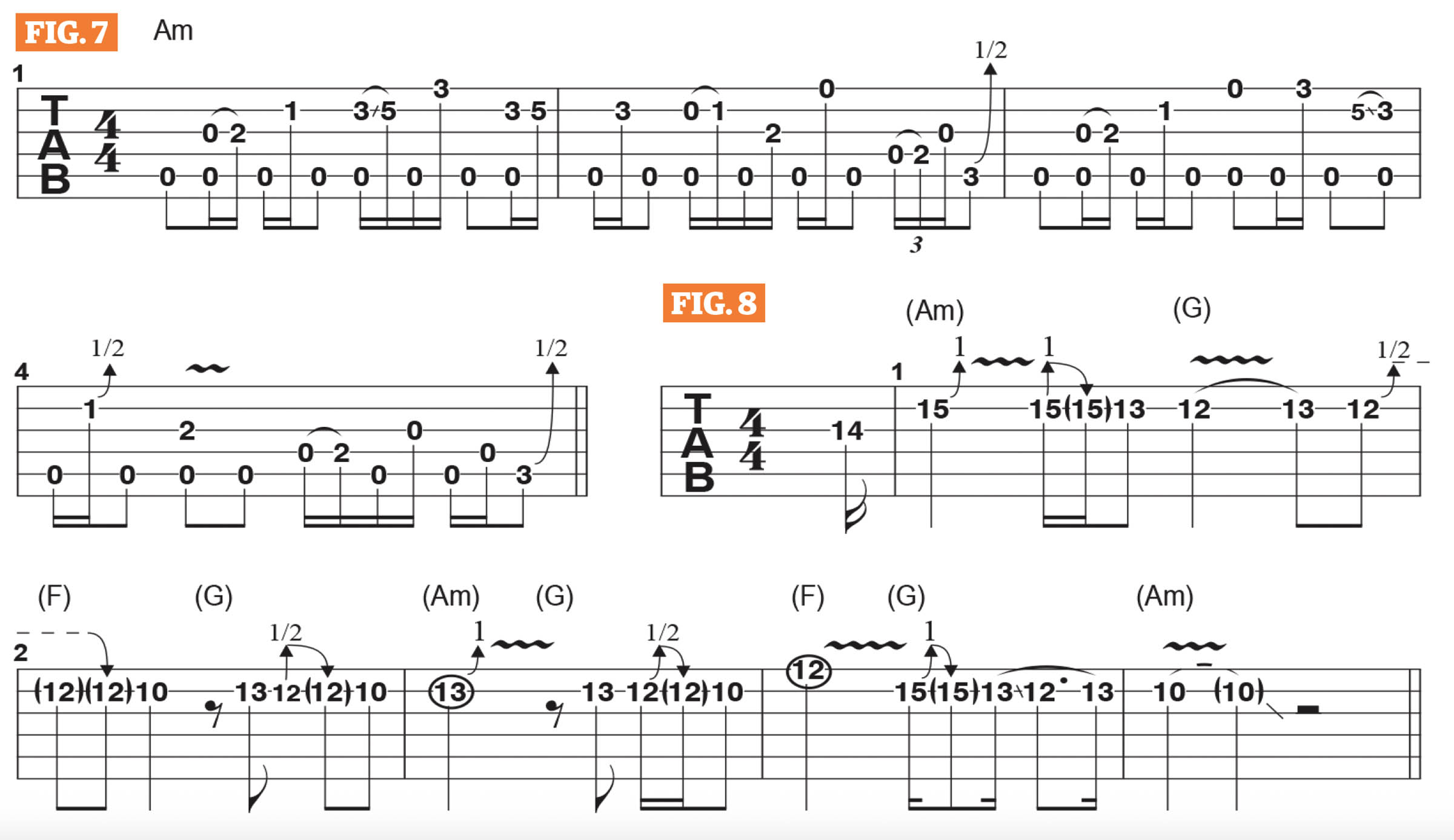 Jared James Nichols "Dead Thumb" fingerstyle lesson