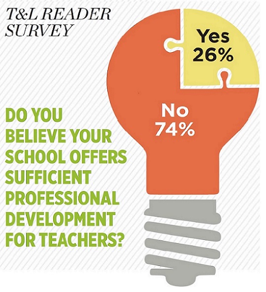 T&amp;L READER SURVEY