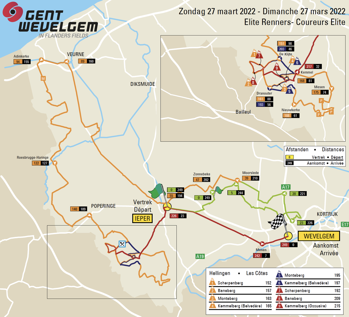 Gent-Wevelgem 2022 - Map and Profile