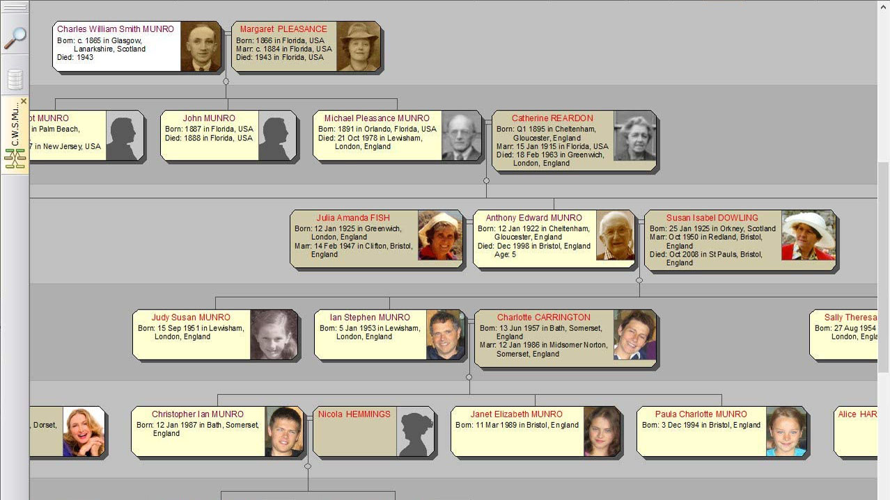 Family historian 7: Best Family Tree Maker overall