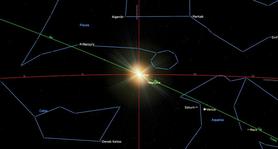 Vernal equinox 2024 brings spring to the Northern Hemisphere today Space