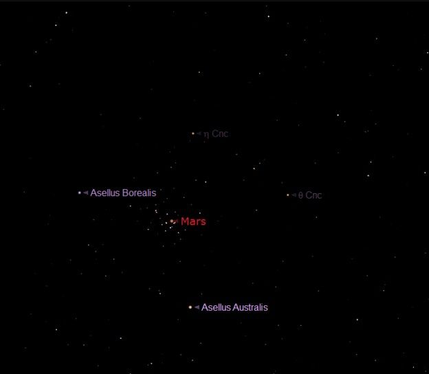 night sky map showing the location of mars and the beehive cluster