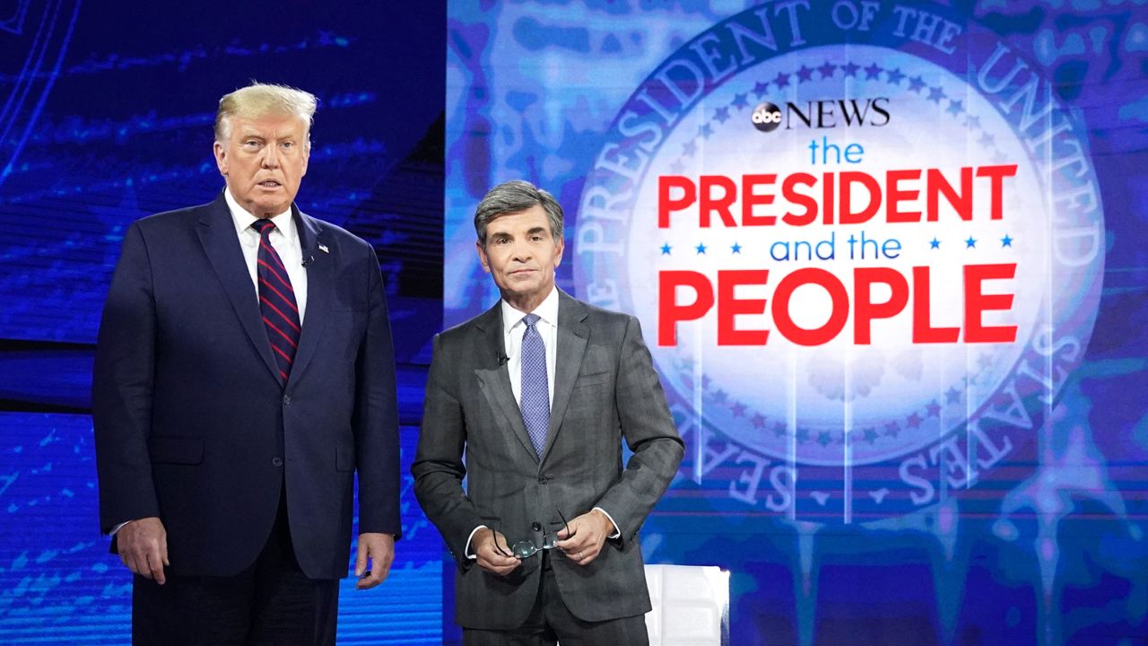 Donald Trump and George Stephanopoulos in 2020