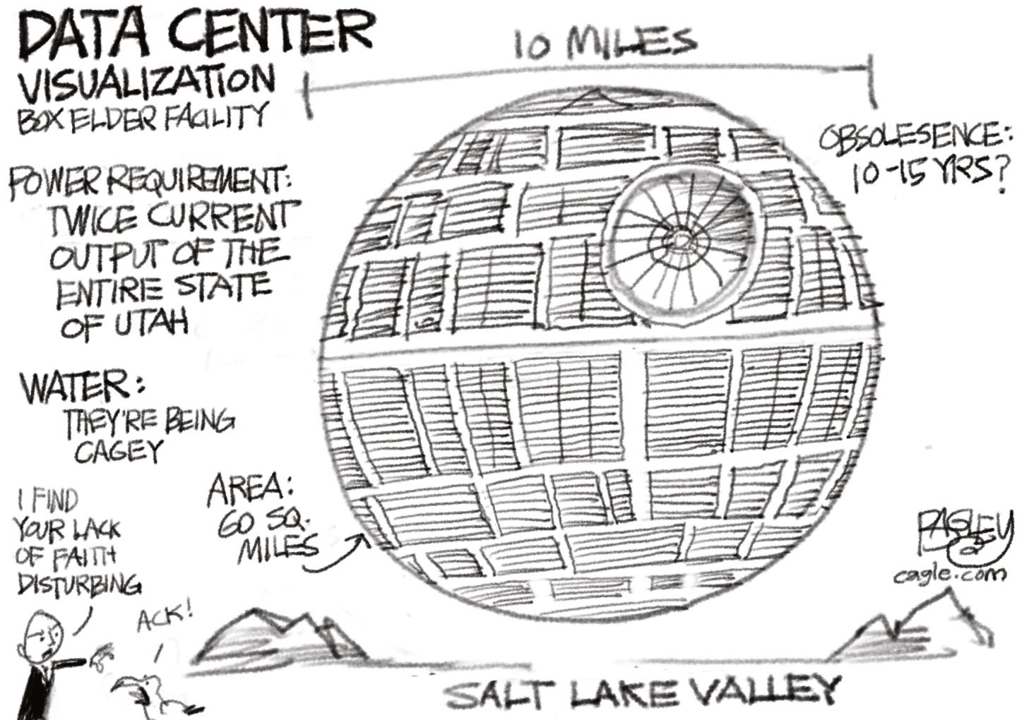 
                                This cartoon depicts a proposed data center in Utah. It’s pictured as the Death Star from the Star Wars films. The words around it read “Power requirement: Twice current output of the entire state of Utah.” “Water: They’re being cagey.” “Area: 60 sq. miles.” “Obsolesence: 10-15 years?” A small, bald man in the lower left corner looks at a bird and says, ala Darth Vader,  “I find your lack of faith disturbing.” The bird replies, “Ack!”
                            