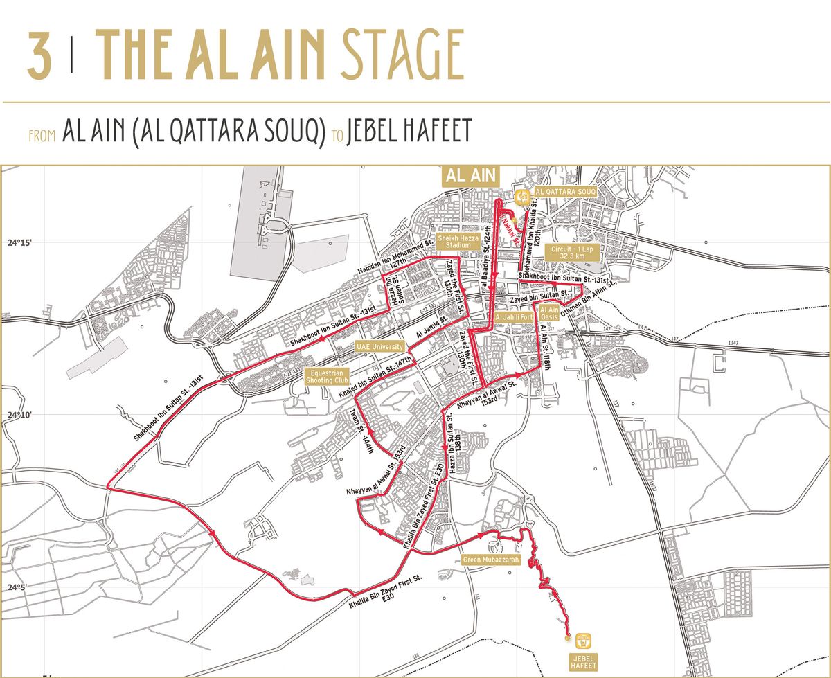 Stage 3 of the 2015 Abu Dhabi Tour