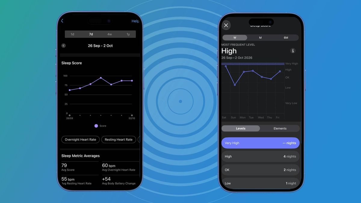 Apple Watch Series 12 vs Garmin Cirqa