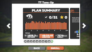 Zwift training plans: TT Tune-Up