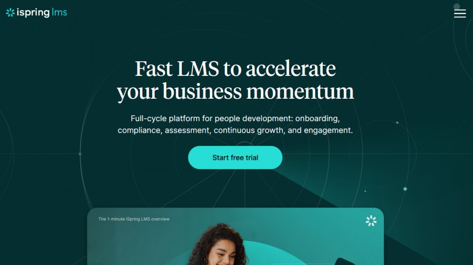 iSpring Learn website screenshot (January 2026).
