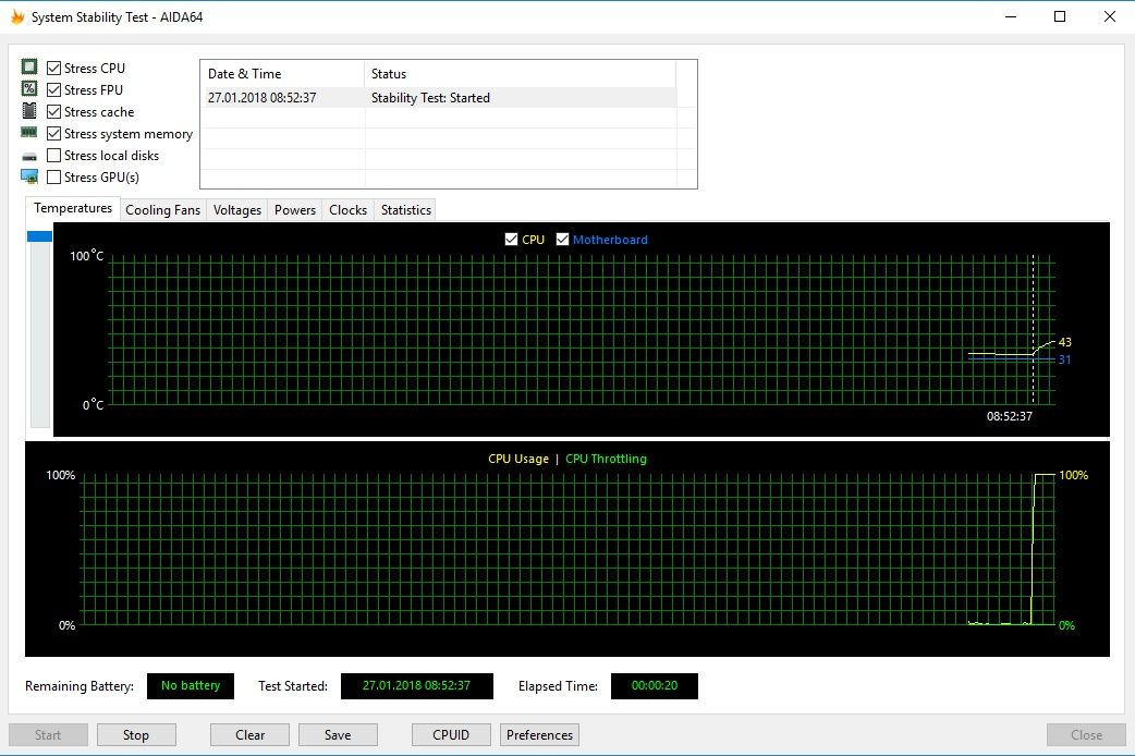 AIDA64 With CPU, FPU, Cache, Or Memory - How We Stress Test CPUs