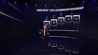 AMD Bergamo