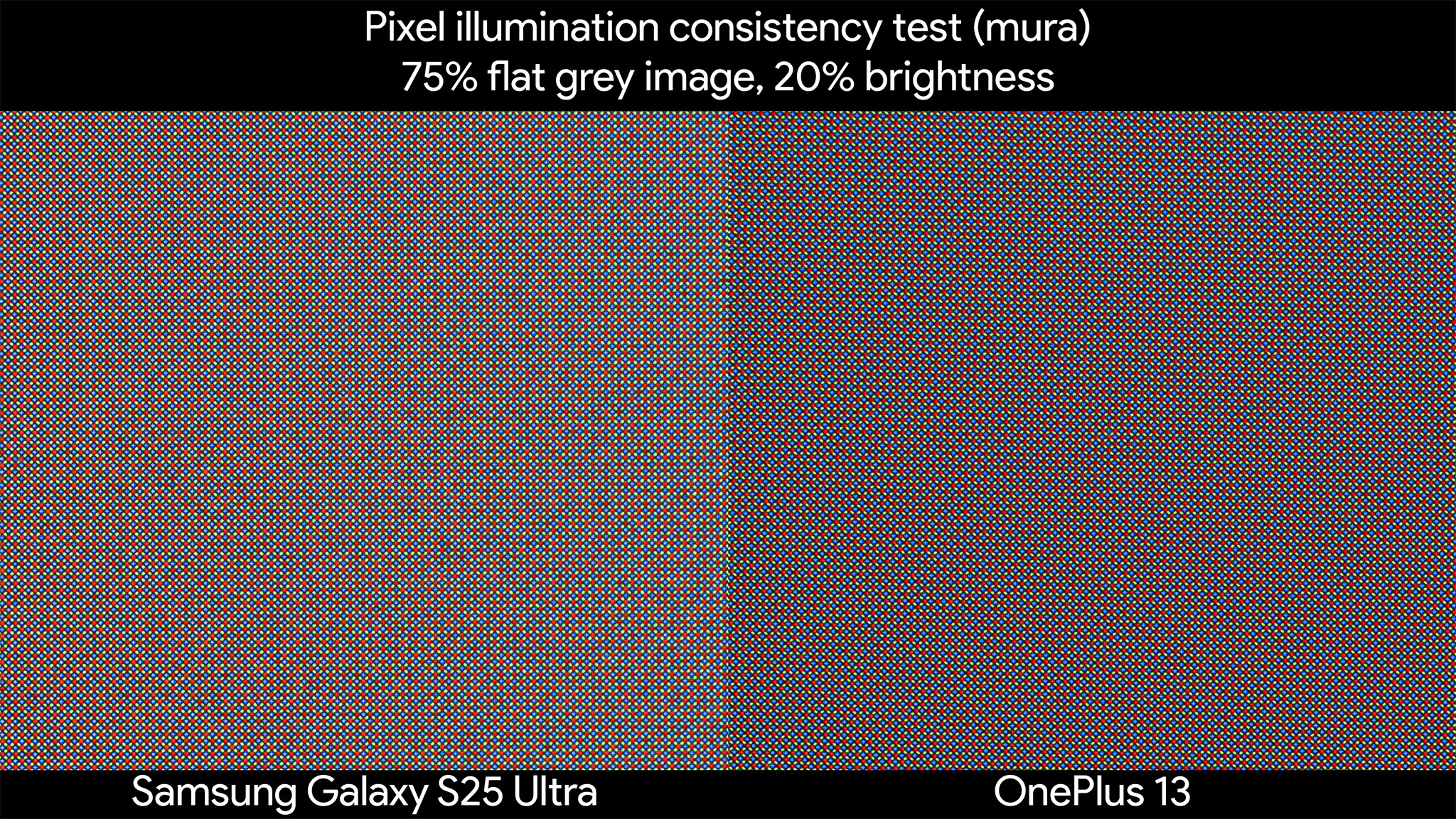 Comparing the mura on the Samsung Galaxy S25 Ultra's display with the OnePlus 13's display