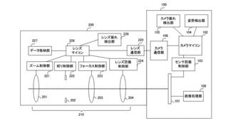 Canon's dual IBIS and lens IS stabilization system, described in the latest patent (image: JPA 2019-087937)