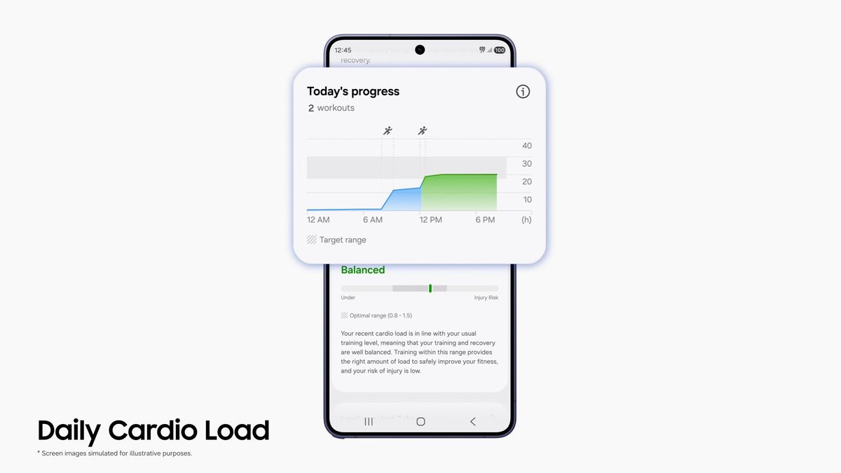 Another Samsung Health app feature that's coming in "Daily Cardio Load," which highlights a user's heart strain during activity to suggest training targets and resting times.