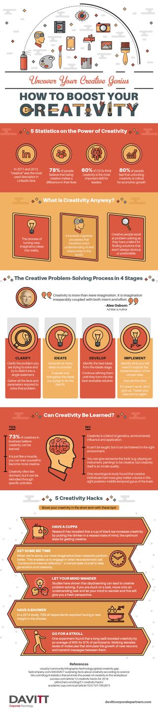 How to boost your creativity infographic