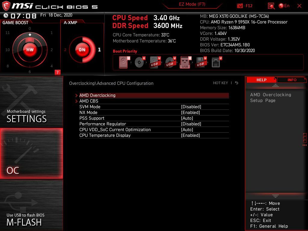 MSI X570 Godlike
