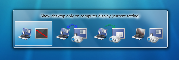 Projection menu