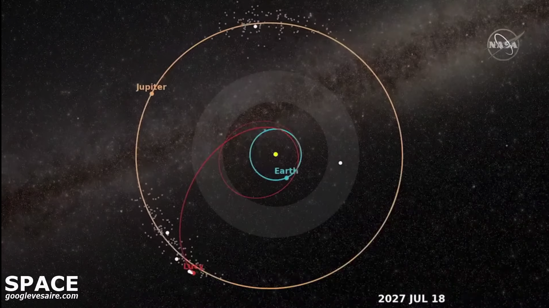 The planned approach of Lucy to investigate the Trojan Swarms